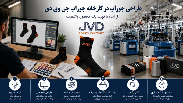 طراحی جوراب در کارخانه جوراب